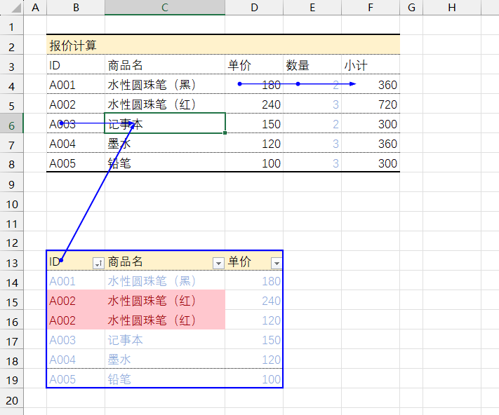 公式的追踪箭头